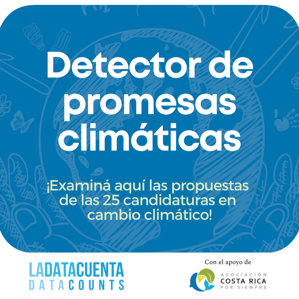 imagen Detector promesas climáticas